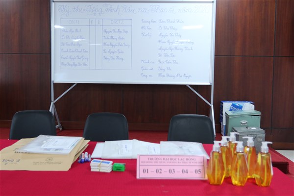 Kỳ thi Anh văn đầu ra – 100% thí sinh “được” giấu mặt